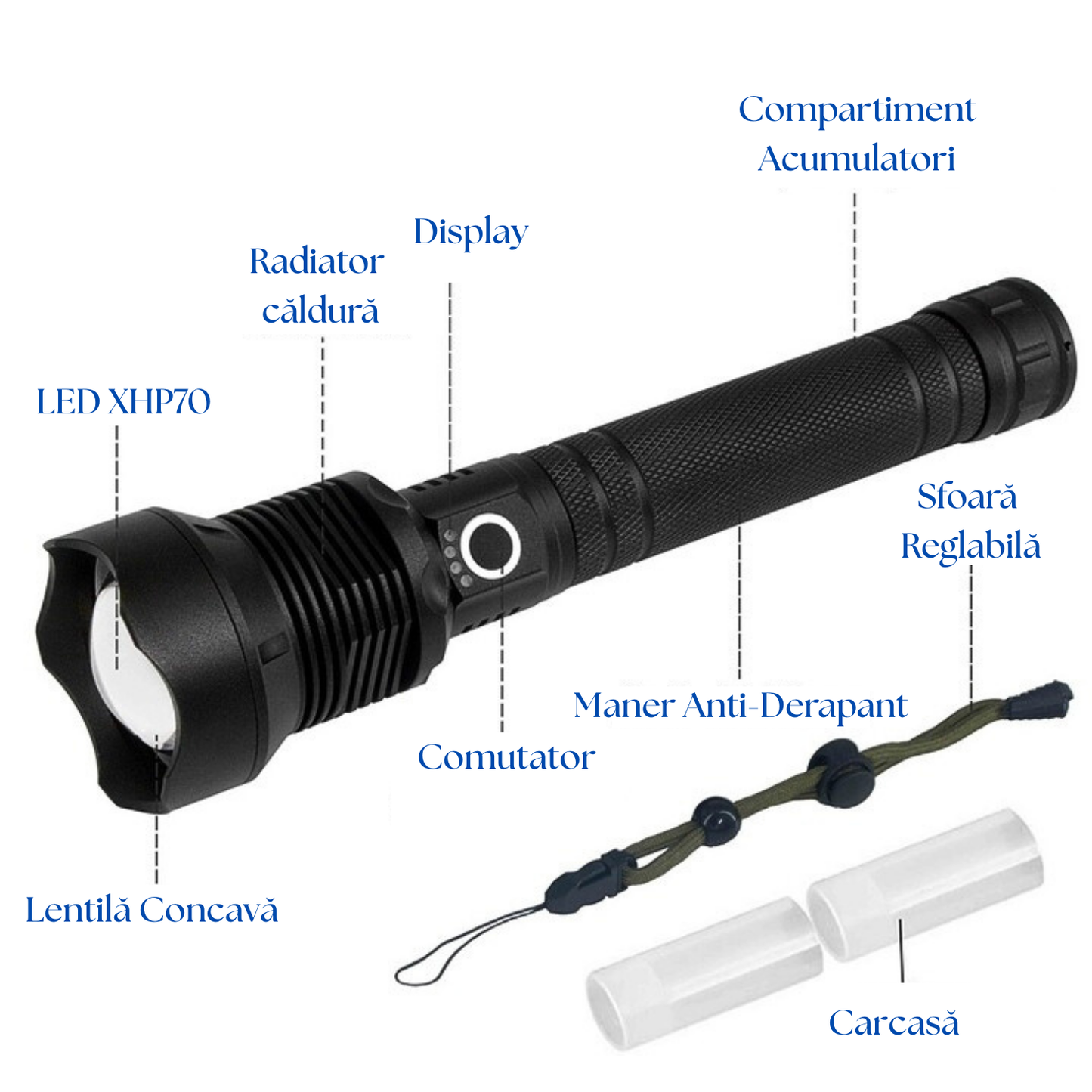 Lanternă LED Tactică 2000LM, USB, Zoom, Rezistenta la Apă