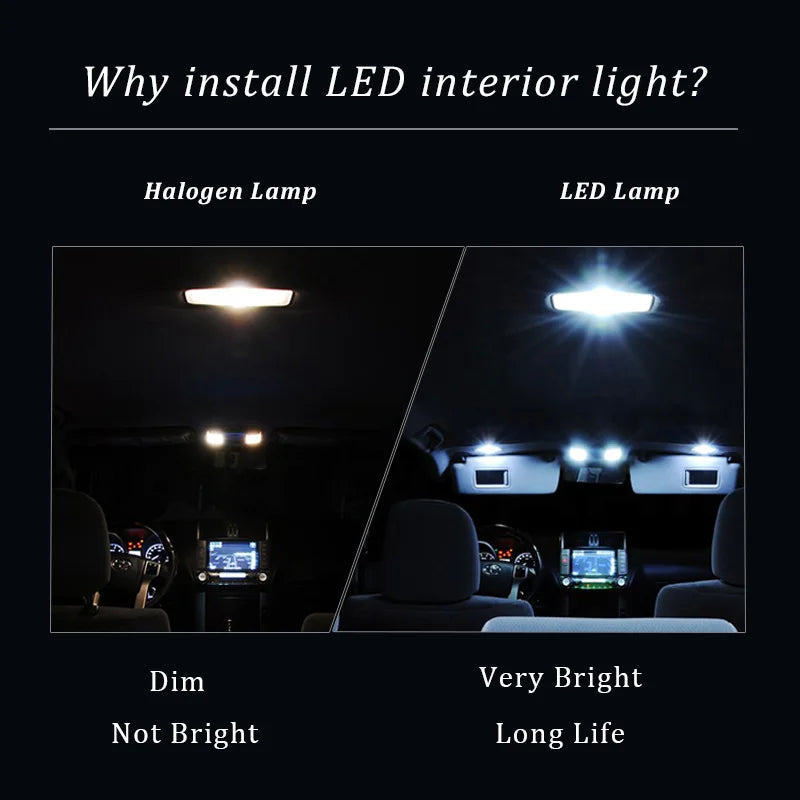 Kit Lumină LED Interior Canbus TPKE pentru Dacia Duster 2010-2022