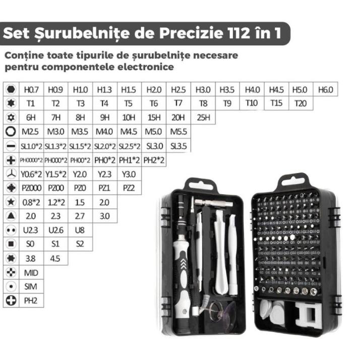 115 piese, inclusiv 98 de biți diferiți