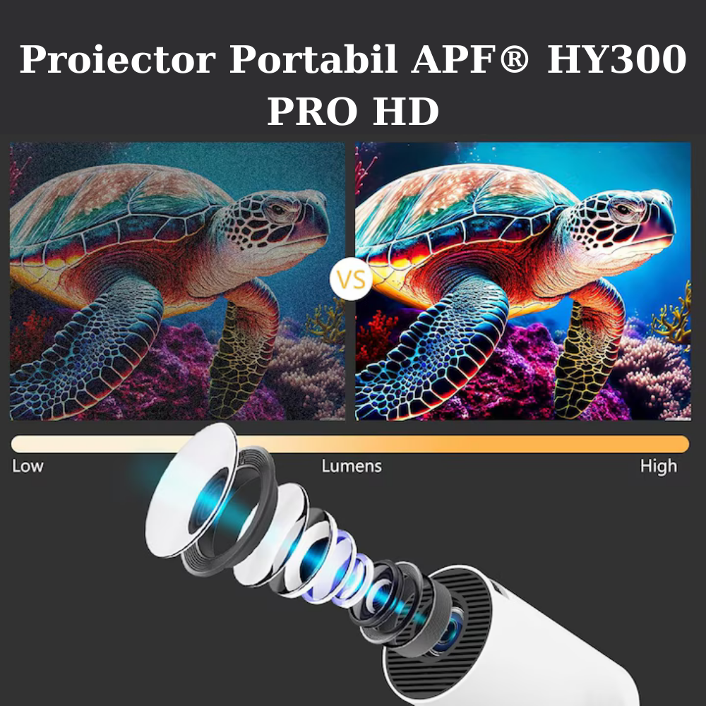 Proiector Portabil APF® HY300 PRO HD, Android 11, Wifi6, 4K, 1280x720P, 280 ANSI Lumeni – Home Theatre Compact și Versatil