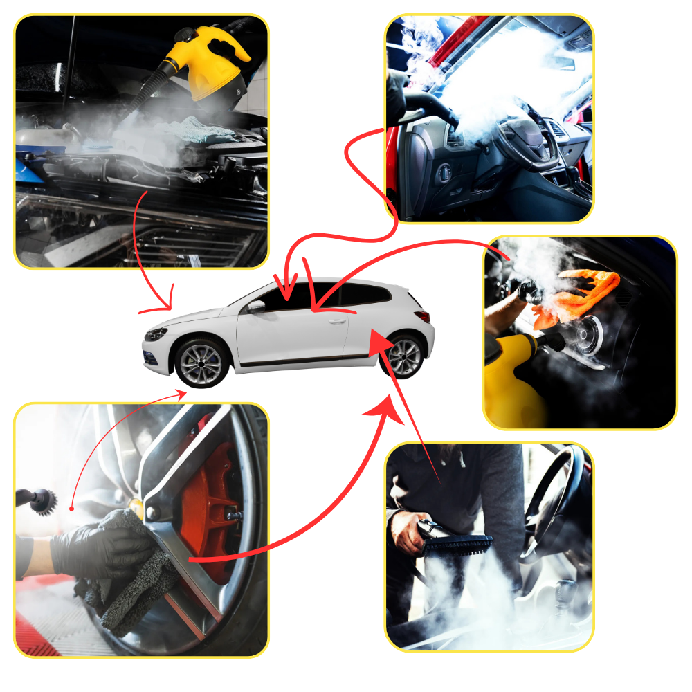 Collage of car cleaning and detailing processes with a white car in the center.