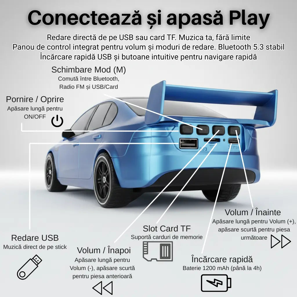 Boxa Bluetooth Portabilă J-iPOK P338T 