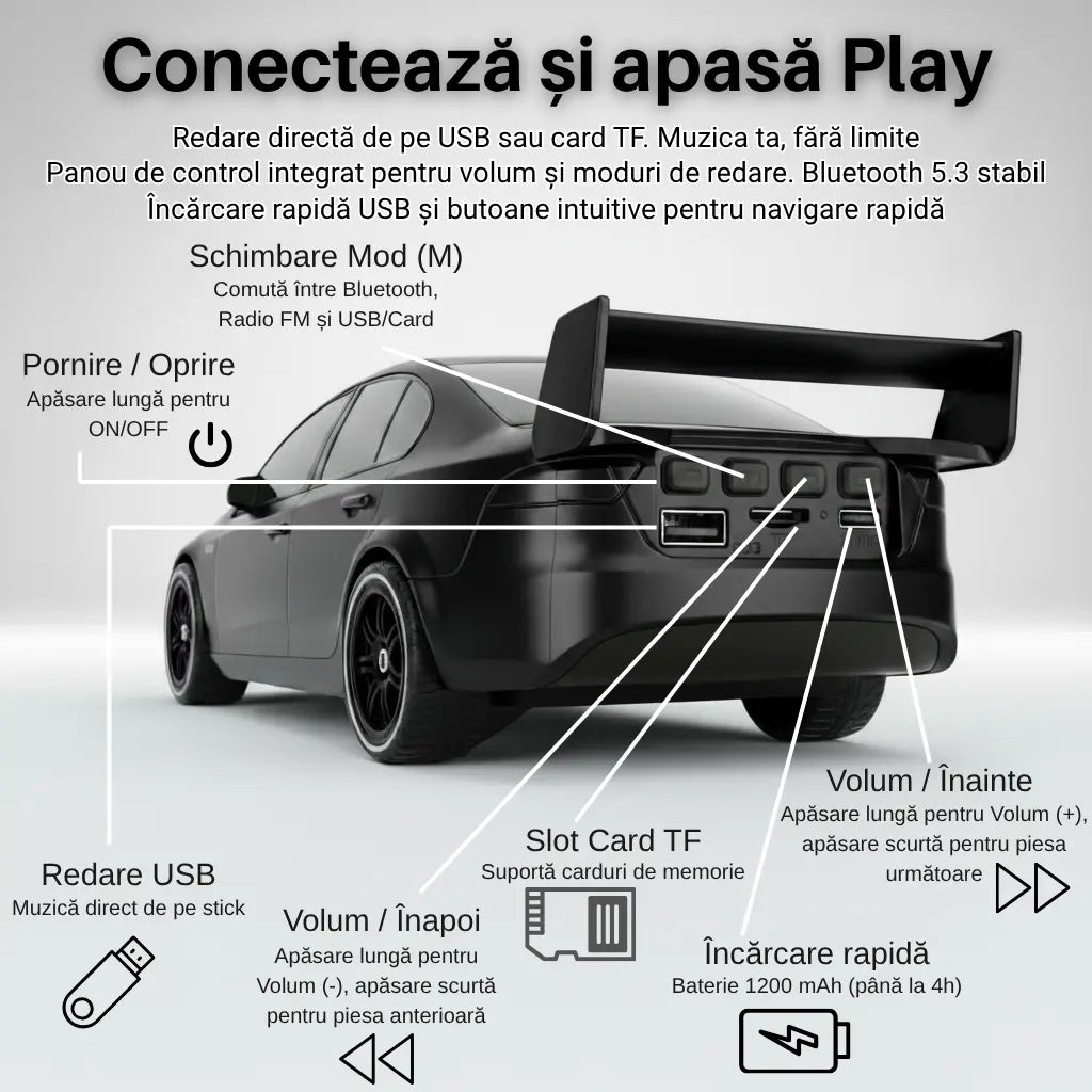 Boxa Bluetooth Portabilă J-iPOK P338T