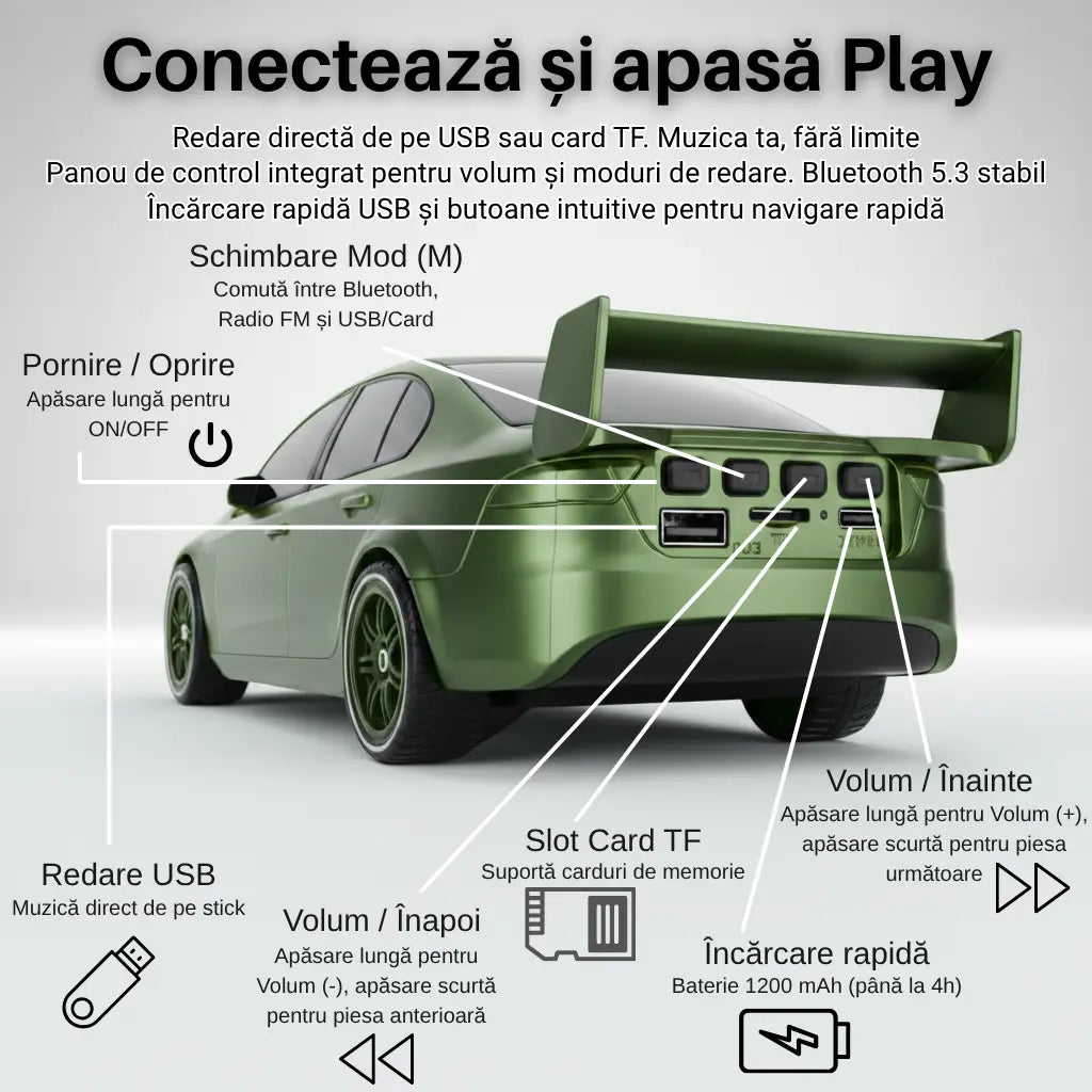 Boxa Bluetooth Portabilă J-iPOK P338T – Verde Militar