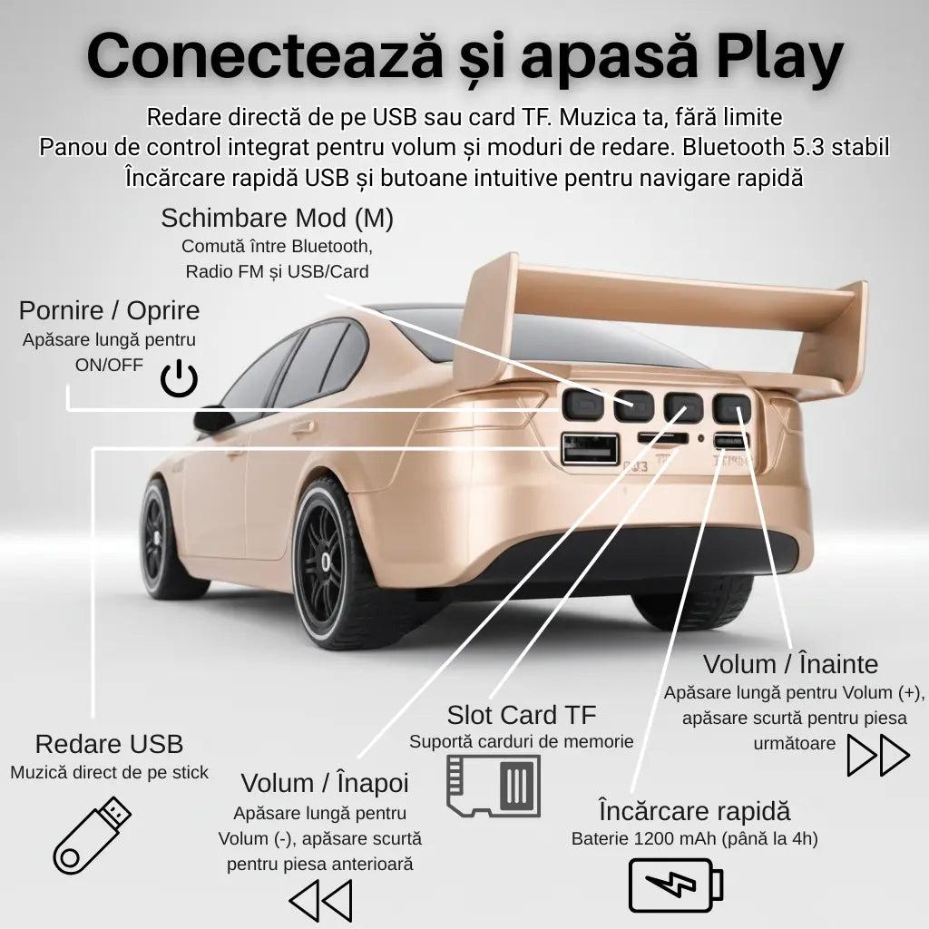 Boxa Bluetooth Portabilă J-iPOK P338T