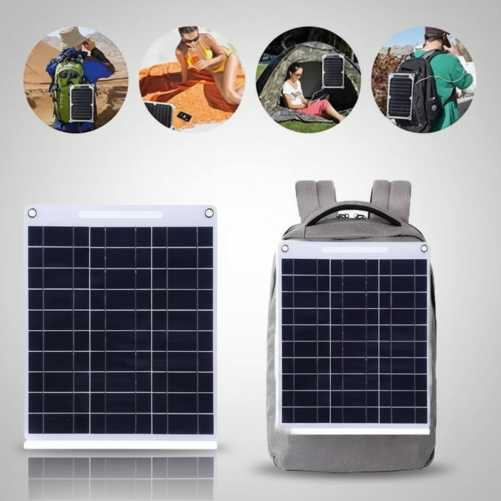 Panou solar exemplificat pe un rucsac și scenarii posibile de utilizare